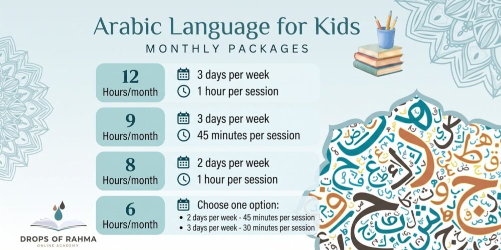 Arabic Language for Kids