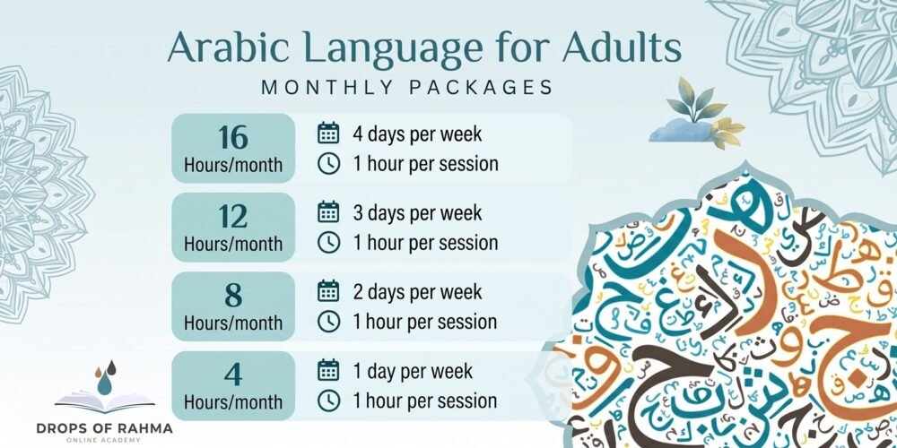 Arabic Language for Adults