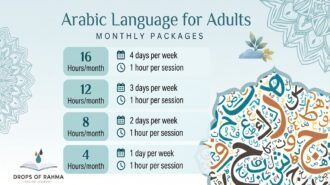 Arabic Language for Adults